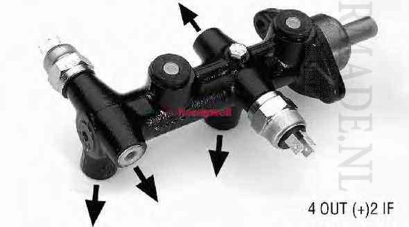 Hoofdremcilinder audi 80