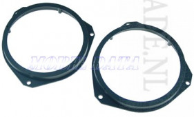 Luidspreker adapter ring voor Opel, Fiat, Citroen (set)