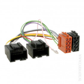 Radio ISO kabel, Buick, Cadillac, Chevrolet, GMC, Hummer, Opel GT, Pontiac, Saab, Suzuki